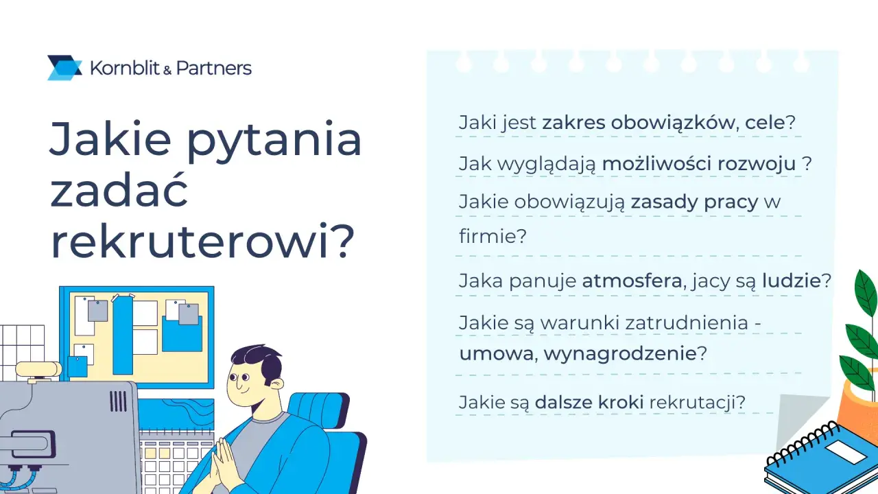 Przedstawia listę pytań, jakie pytania zadać na rozmowie kwalifikacyjnej, np. o zakres obowiązków, rozwój, atmosferę i warunki zatrudnienia.