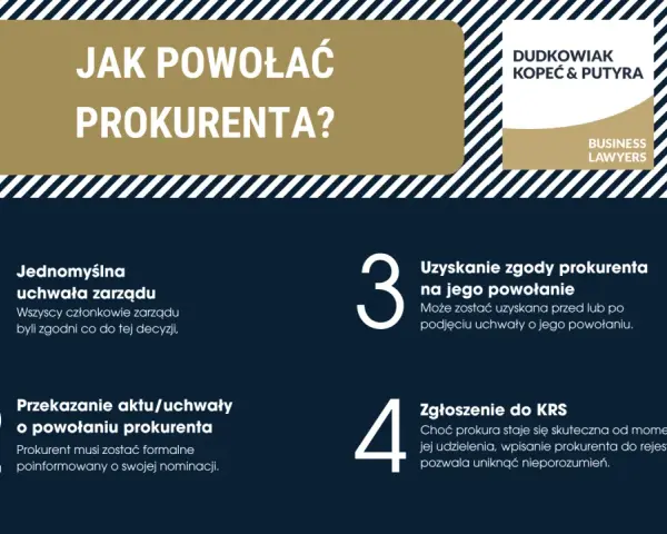 Jak powołać prokurenta? Proces obejmuje uchwałę zarządu, zgodę prokurenta, przekazanie aktu i zgłoszenie do KRS.