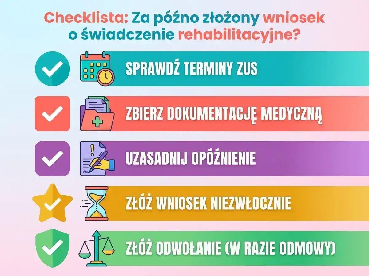 Checklista: Sprawdź terminy ZUS, zbierz dokumentację medyczną, uzasadnij opóźnienie, złóż wniosek. Czy świadczenie rehabilitacyjne wlicza się do stażu pracy?