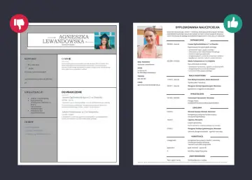 CV nauczyciela bez doświadczenia: Agnieszka Lewandowska, dyplomowana nauczycielka, szuka pracy, oferuje lekcje z wyobraźnią i kompetencje praktyczno-moralne.