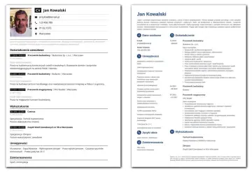 CV Jana Kowalskiego z doświadczeniem w budownictwie, podkreślające jego umiejętności i wykształcenie.