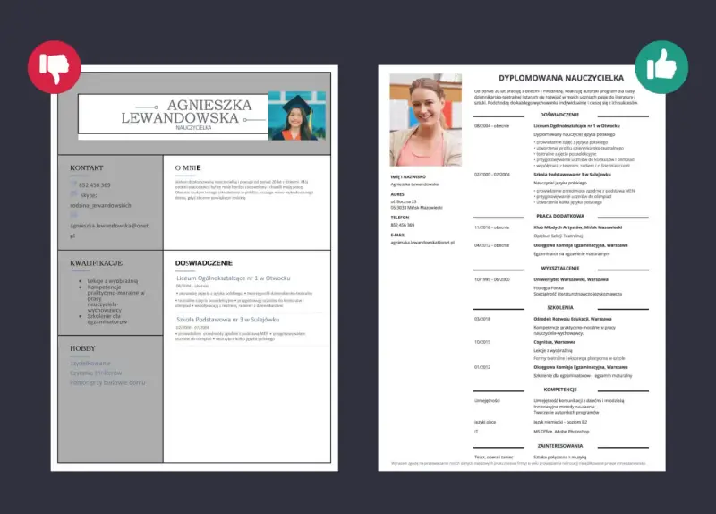 CV nauczyciela bez doświadczenia: Agnieszka Lewandowska, dyplomowana nauczycielka, szuka pracy, oferuje lekcje z wyobraźnią i kompetencje praktyczno-moralne.